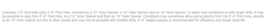 When reaming rock, we recommend opening the hole in multiple passes.
We can build your Hole Opener to cut from the reamer shaft all the way to the O.D., but it is often more efficient to enlarge the hole in 4”-8” increments with multiple passes.
Example: (18” final hole size) 5”-6” Pilot Hole, followed by a 10” Hole Opener, a 14” Hole Opener and an 18” Hole Opener. In softer rock conditions or with larger drills, it may be possible to step from 5”-6” Pilot Hole, to a 12” Hole Opener and then an 18” Hole Opener. Conditions may sometimes allow going directly from the 5”-6” Pilot Hole, directly to an 18” Hole Opener but this is often slower and may not be possible with smaller drills. 4”-8” staged passes is recommended for efficiency and longer tools life.