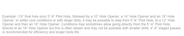 When reaming rock with a PDC reamer, we recommend opening the hole in multiple passes if possible.
We can build your PDC Hole Opener to cut from the reamer shaft all the way to the O.D. of the tool, but it is often more efficient to enlarge the hole in 4”-8” increments with multiple passes.
Example: (18” final hole size) 5”-6” Pilot Hole, followed by a 12” PDC reamer and then a 18” PDC reamer final pass. In softer rock conditions or with larger drills, it may be possible to step from 5”-6” Pilot Hole directly to an 18” PDC reamer. title=